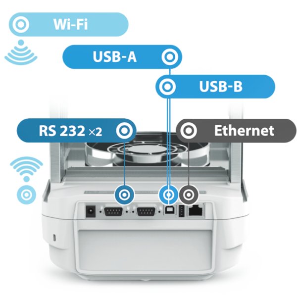 Radwag AS X7 Analytical Balance - Image 4